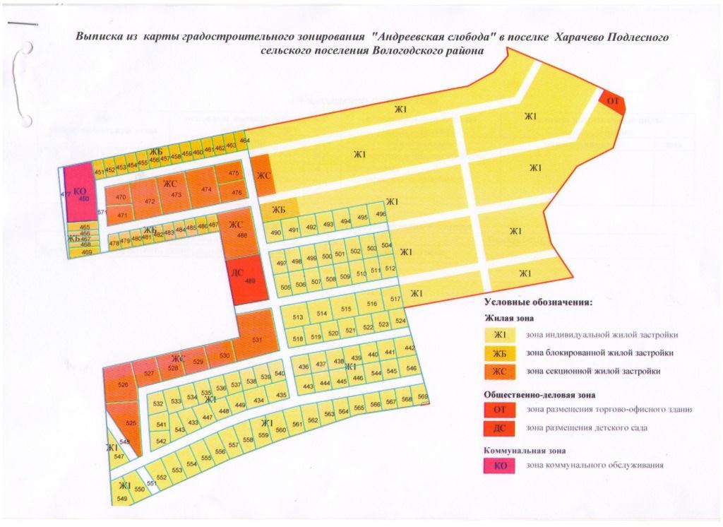 С сентября начинается реализация 2го этапа