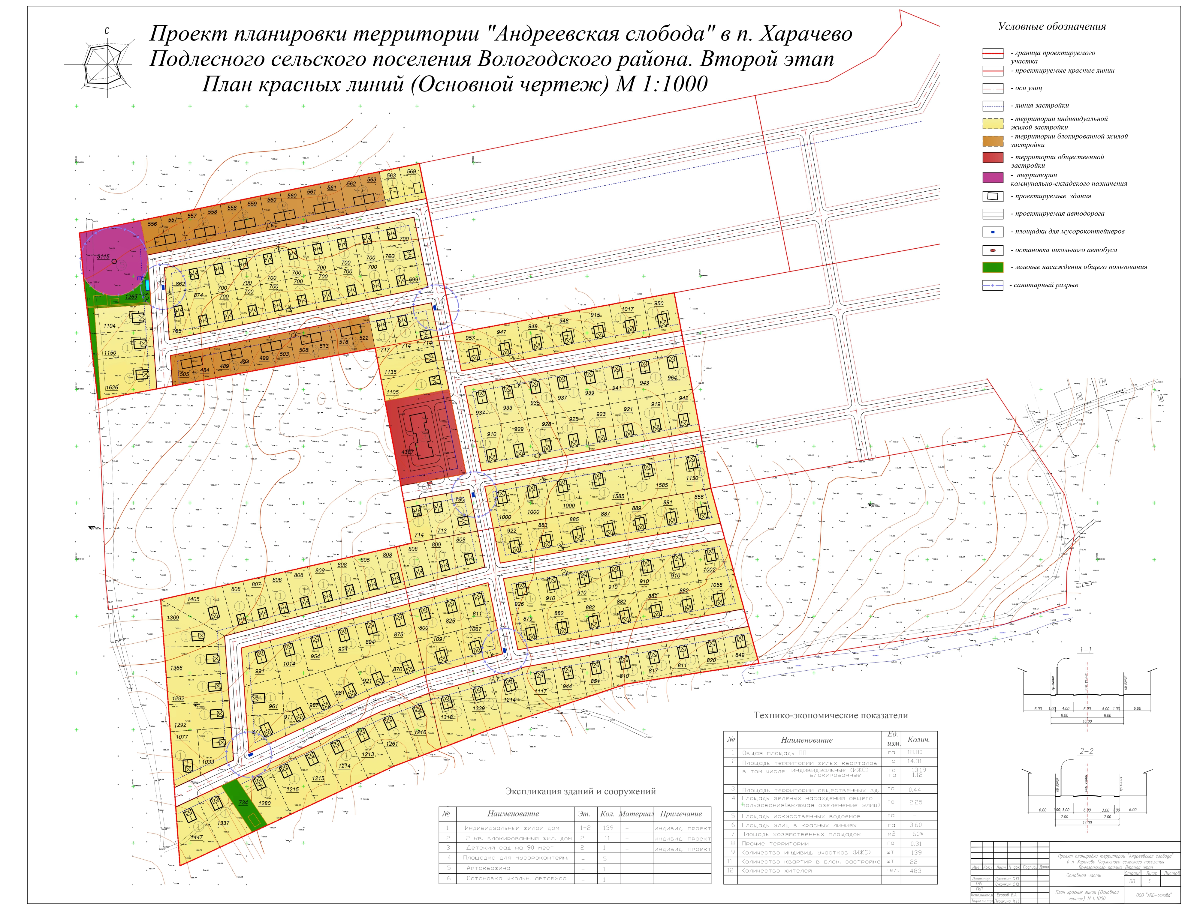 план инженерных сетей поселка Андреевская слобода