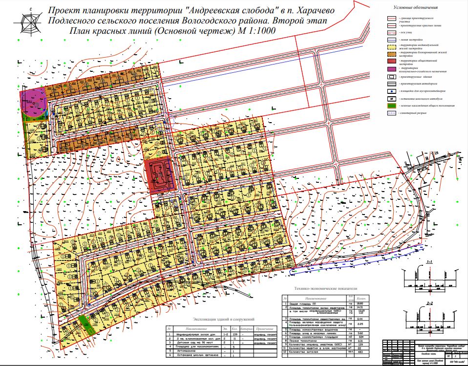 andreevsk1502